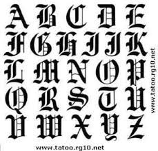 Tattoo numbers by georgie williams. 35 Ideas Tattoo Fonts Edgy Tattoo Fonts Ideas Tattoo Fonts Tattoo Lettering Fonts Old English Alphabet
