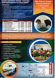 Maybe you would like to learn more about one of these? Smk Kesehatan Nusantara Oktober 2016