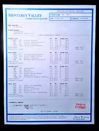 41 Fake Transcripts Free Download Online College Word Pdf High School Transcript College Words College Algebra