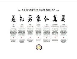 Japanese calligraphy in standard script Bushido Code Bushido Bushido Code Japanese Warrior