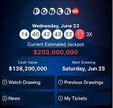 I Picked Up My Tickets Powerball Is Tonight 10 59pm I Will Win This 1 Month Private Trip To Bali Indonesia Here I Come Jackpot Powerball Lottery