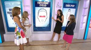 It must have happened with you at least once in your life that your eyes twitched and according to elders, something very bad or something very good is going to happen in your life! Why Is My Eye Twitching 4 Surprising Symptoms