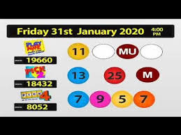 Nlcb Lotto Plus Draws Friday 31st January 2020 In 2020 Lotto Today Online Drawing Lotto