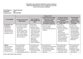 Detail kisi kisi soal usbn smk 2020 sejarah indonesia pdf dapat kamu nikmati dengan cara klik link download dibawah dengan mudah tanpa iklan yang mengganggu. Pdf Kisi Kisi Usbn Sma Sejarah Indonesia Wajib K Nova Parerungan Academia Edu