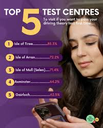 James May Theory Test