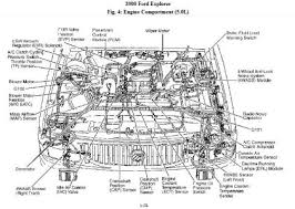 2002 ford explorer power window wiring diagram. Pcm Computer Location Computer Problem V8 Two Wheel Drive