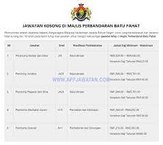 Pada malam hari suhu udara turun menjadi +25.+26°c, titik embun: Jawatan Kosong Di Majlis Perbandaran Batu Pahat Appjawatan Malaysia