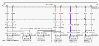 I tried searching for wiring diagrams, schematics, and electrical diagrams, but came up empty handed. I Need The Stereo Wiring Diagram For A 2008 Mazda 3 Hatchback