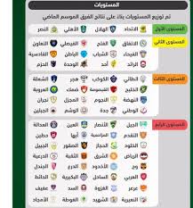 الهلال بطلا وحجازى يقود الاتحاد إلى دوري أبطال آسيا. Ù‚Ø±Ø¹Ø© ÙƒØ§Ø³ Ø§Ù„Ù…Ù„Ùƒ Ø§Ù„Ø³Ø¹ÙˆØ¯ÙŠ 2021 Ø¹Ø±Ø¨ÙŠ Ù†Øª