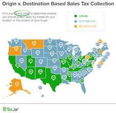 Us Sales Tax For Online Sellers The Essential Guide