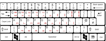Yes, this is so right for the beginner learn hangeul, but some videos . Korean Emoticons Text Expressions Sweetandtastytv