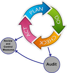 audit clipart full size clipart 913619 pinclipart audit clipart full size clipart