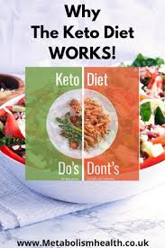 Pin On Easy Weight Loss Weight Loss Techniques