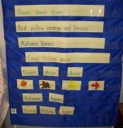 fall poem for the pocket chart fall leaves trees