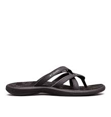 Kambi group plc is a b2b provider of sports betting services to licensed b2c gaming operators. Kambi Ii Flipflop Fur Damen Columbia Sportswear