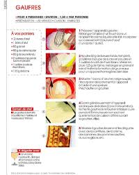 Pin On Cuisine