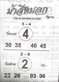 เช็กผลสลากกินแบ่งรัฐบาล อัปเดตจากกองสลาก ตรวจหวย 16 กุมภาพันธ์ 2564 รางวัลที่ 1 รางวัลเลขท้าย 2 ตัว รางวัลเลขหน้า 3 ตัว เลขท้าย 3 ตัว และรางวัลอื่นๆ à¸«à¸§à¸¢à¸¡ à¸²à¸ª à¸«à¸¡à¸­à¸ 16 2 64 Thaihuay Line Today