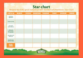 Tea Time Star Chart For Kids Bernard Matthews