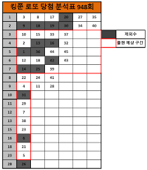 Lbs 0.243 0.353 0.265 0.397 0.816 0.441 0.662 1.235 0.573 0.97 1.632 0.684 1.213 2.227 0.882 1.301 3.021 0.948 1.411 3.991 1.411 1.918 lbf. Sjw9n9is3moc0m