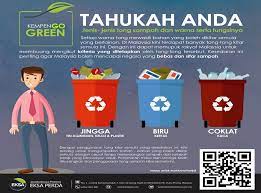Kenali warna tong sampah kitar semula. Jenis Jenis Tong Sampah Dan Warna Serta Fungsinya Perda Ekosistem Kondusif Sektor Awam Eksa