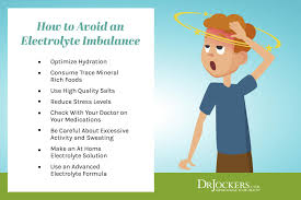 Electrolyte Imbalance Symptoms And How To Correct Drjockers Com