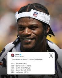 I want to know who voted for Lamar as 4th place lol