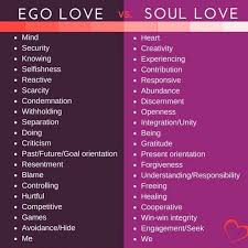 Pin By Blueskybirdies On A Course In Miracles Ego Vs Soul Healing Coach Ego