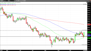 strong upside move in both gold silver kitco news