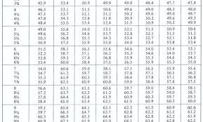 Thickness Of Aluminum Sheet Catink Co