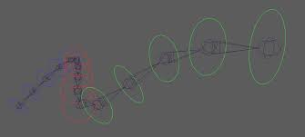 How to value the unique qualities of each child. Maya Shape Parent Curve Controls Create 3d Characters