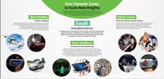View the latest masterplan articles and content updates right away or get to their most visited pages. Cyberjaya S New Masterplan Aims To Evolve City Into Innovation Digital Ecosystem Digital News Asia