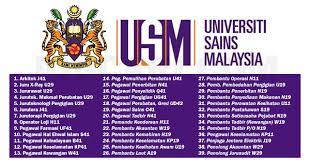 This campus is also referred to as usm health campus. Jawatan Kosong Di Usm Kelantan 2018 Lamaran M