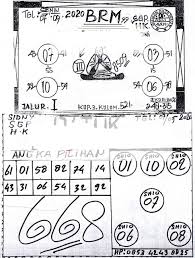 Prediksi Syair Sgp 7 September 2020 Togel Sgp Pangkalantoto
