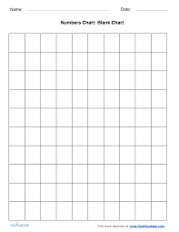 Numbers Chart Udl Strategies Goalbook Toolkit