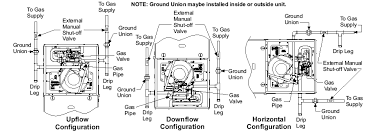 I have a bryant 383kav furnace i am replacing the draft inducer blower motor it has 2 wire a white and a black which wire goes where black on the top connector or white on top to the motor no markings. Https Www Master Ca Documents Regroupements York Tm9v Installation Manual 1018 Pdf