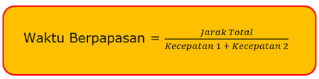 We did not find results for: Rumus Waktu Berpapasan Dan Susul Menyusul Plus Contoh Soal Juragan Les
