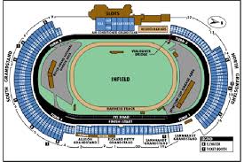 Dover 400 Nascar Tickets Travel Packages Dover Speedway