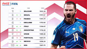 The official world rankings of the international men's team. Xi85mw Rpldp3m