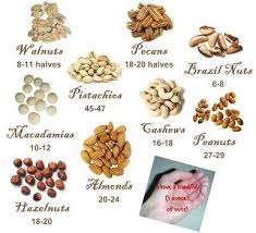 How many calories in pecans? Nuts About Nuts Have A Handful Every Day Delicious Healthy Healthy Eating Tips Pecan Nuts