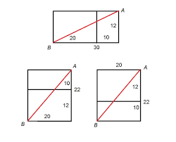 Use pythagoras' theorem to find the length of the rectangle which will be 12 5*12 = 60 square units. How To Find The Diagonal Of A Prism Sat Math