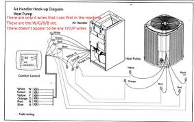 Inside the air conditioner thermostat, there are a number of metal screws on connections. Heat Pump Thermostat Wiring Diagram