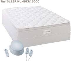 Check spelling or type a new query. Cpsc Select Comfort Announce Recall Of Adjustable Beds Cpsc Gov