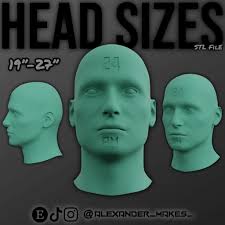 3d Printing Scale Models