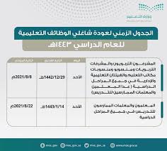وأكّد عورتاني خلال مؤتمر صحفي عقده برام. ÙˆØ²Ø§Ø±Ø© Ø§Ù„ØªØ¹Ù„ÙŠÙ… Ø§Ù„Ø³Ø¹ÙˆØ¯ÙŠ ØªØ¹Ù„Ù† Ø¹Ù† Ø§Ù„ØªÙ‚ÙˆÙŠÙ… Ø§Ù„Ø¯Ø±Ø§Ø³ÙŠ Ø§Ù„Ø¬Ø¯ÙŠØ¯ 2021 2022 Ø¹Ø±Ø¨ÙŠ ÙˆÙ†