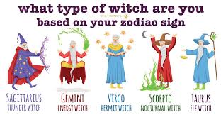 Types Of Witches Categorized According To Astrology Each One Has Different Energy Do You Want To Find Your Magic Zodiac Signs Zodiac Signs Sagittarius Zodiac