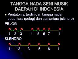 Seni musik memainkan peran yang penting didalam kehidupan sosial dan budaya yang berkembang di masyarakat. Teknik Vokal Ppt Download