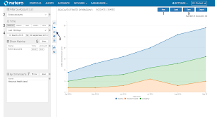 accounts users exploration natero