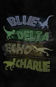 Raptor Squad Jurassic Park Know Your Meme Fantastic four, mission impossible, fast and the furious after the huge success of guardians of the galaxy, chris pratt begins another cool stint as owen grady, a velociraptor trainer in the jurassic park. raptor squad jurassic park know
