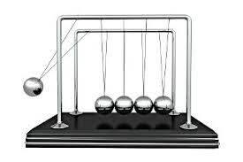How Newton S Cradles Work Newton S Cradle Kinetic And Potential Energy Newton