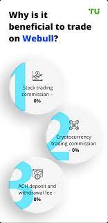 Webull does not support extended hours trading for fractional shares. Webull Trading Hours Extended Hours Trading Pre Market And After Hours